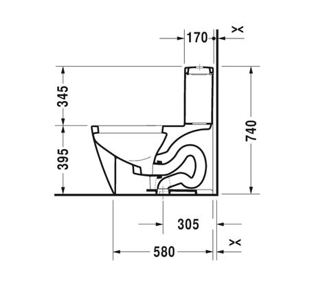 Bồn cầu một khối Starck 2 với Sensowash 588.46.411